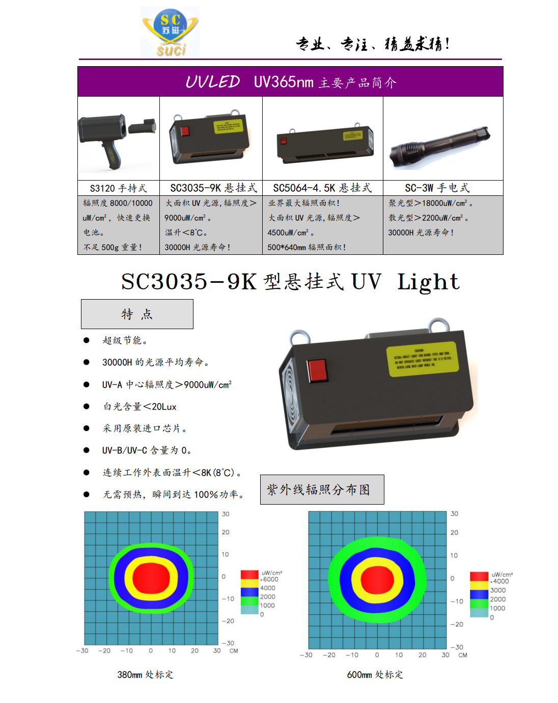 SC3035-9K規格書1.png