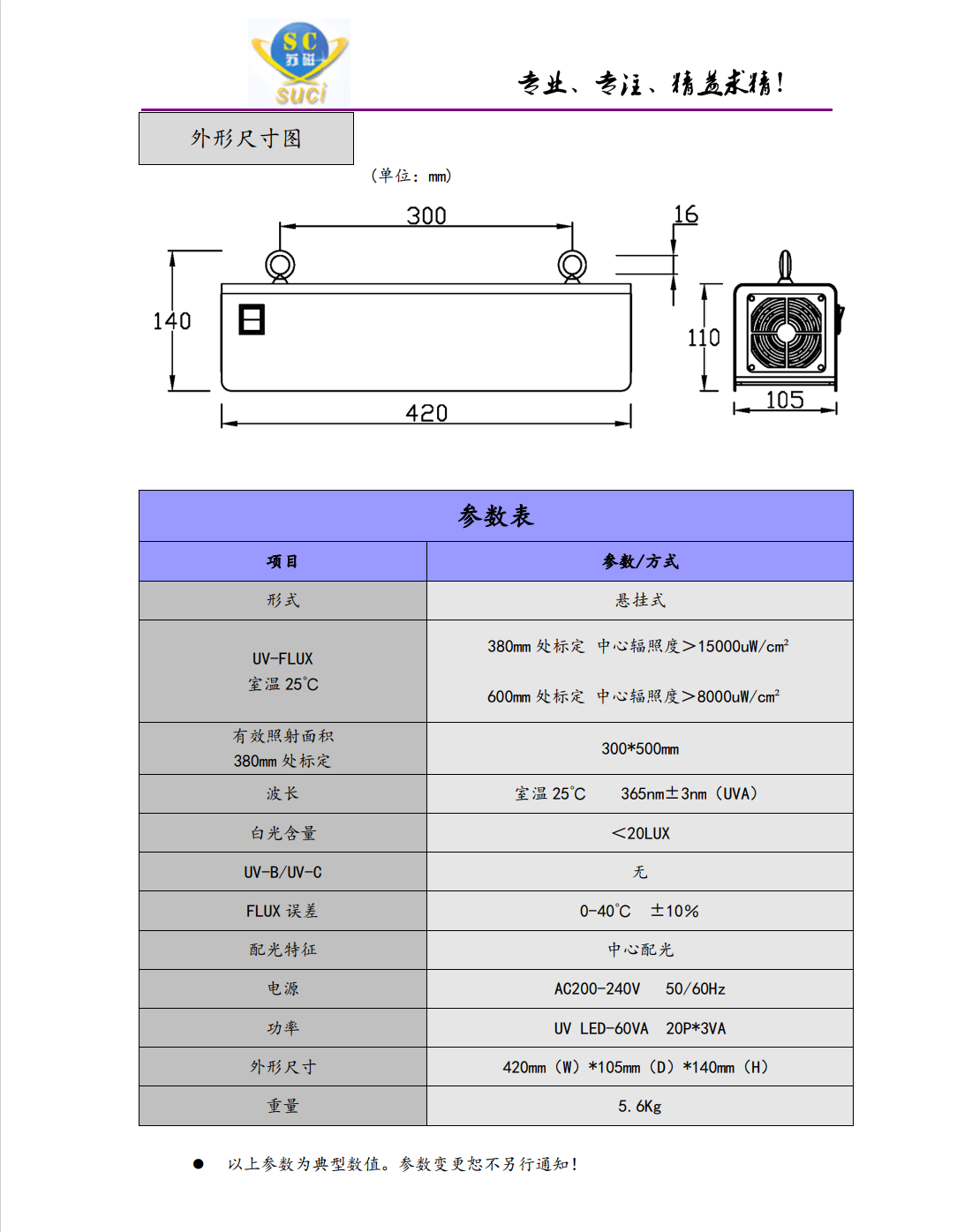 SC3050-15K規格書2.png