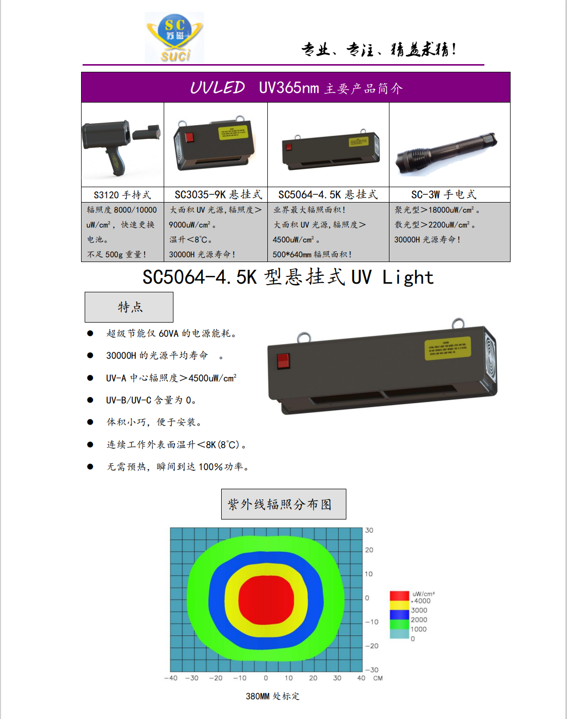 SC5064-4.5K規格書1.png